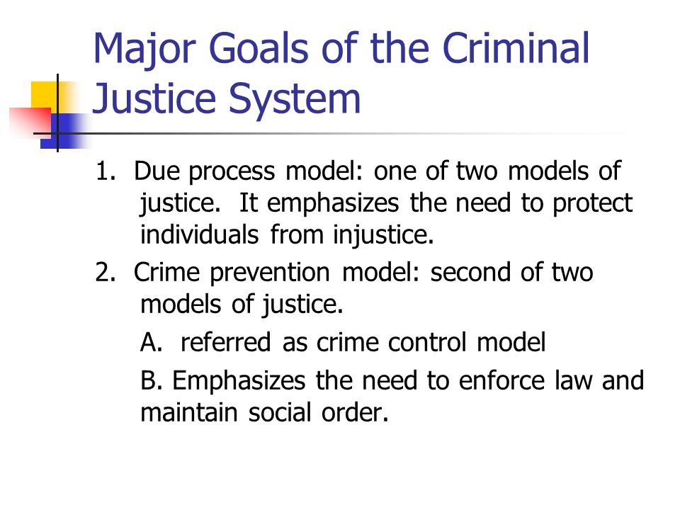 Functions of Criminal Law
